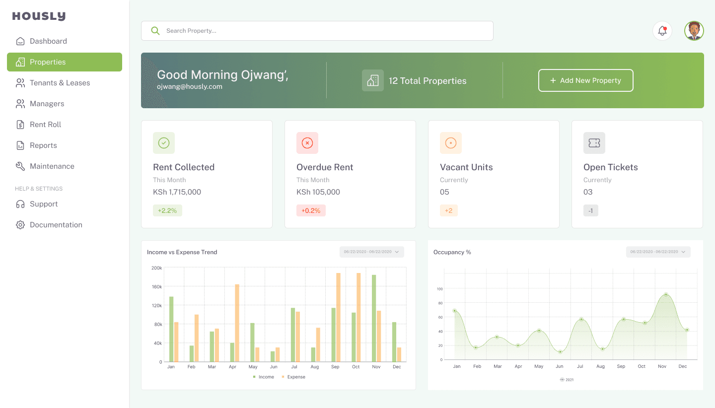dashboard screenshot